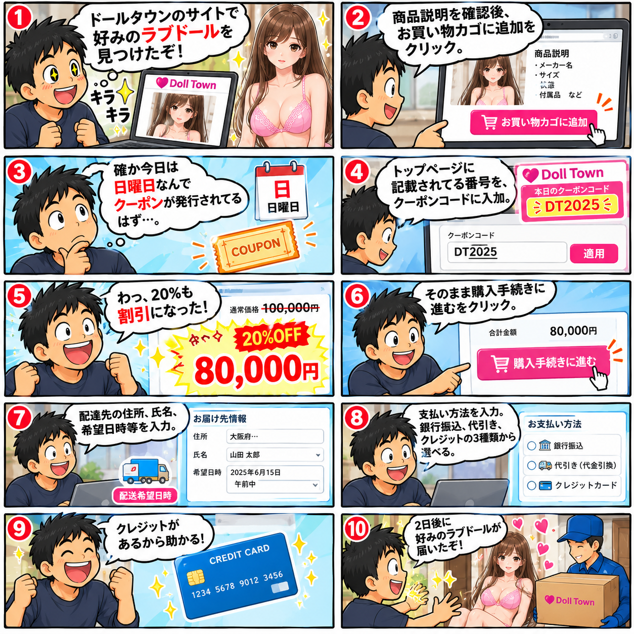 ドールタウンで中古ラブドールを購入する流れをマンガで解説